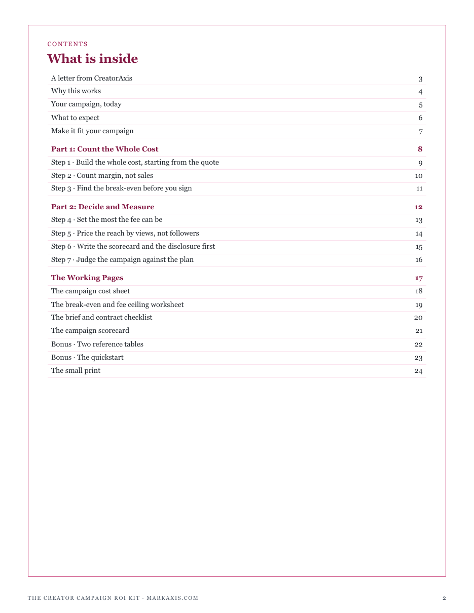 The full contents of The Creator Campaign ROI Kit: count the whole cost, decide and measure, and the working pages
