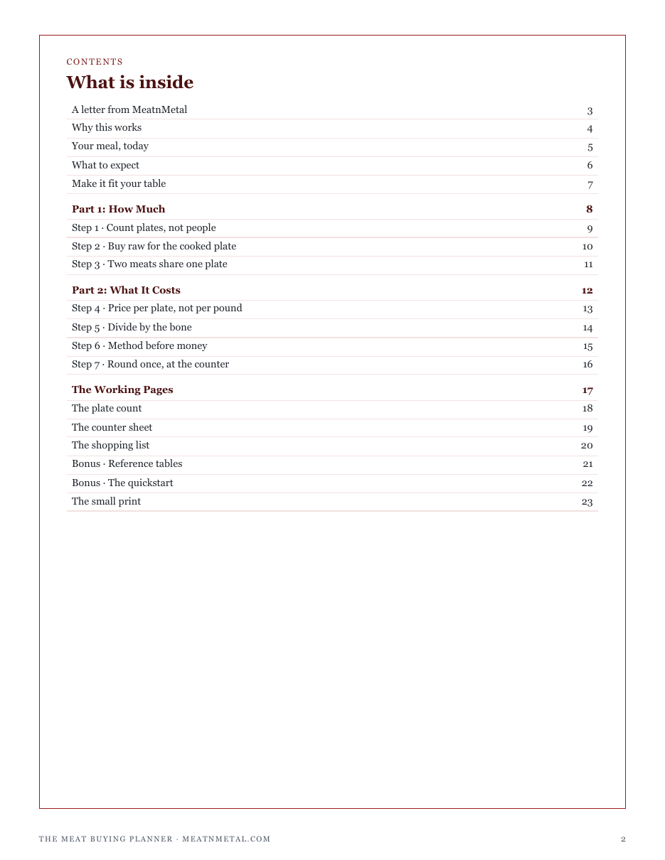 The full contents of The Meat Buying Planner: how much to buy, what it costs, and the working pages