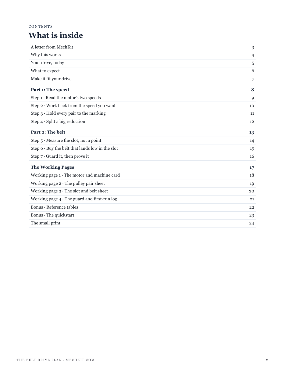 The full contents of The Belt Drive Plan: the speed, the belt, and the working pages
