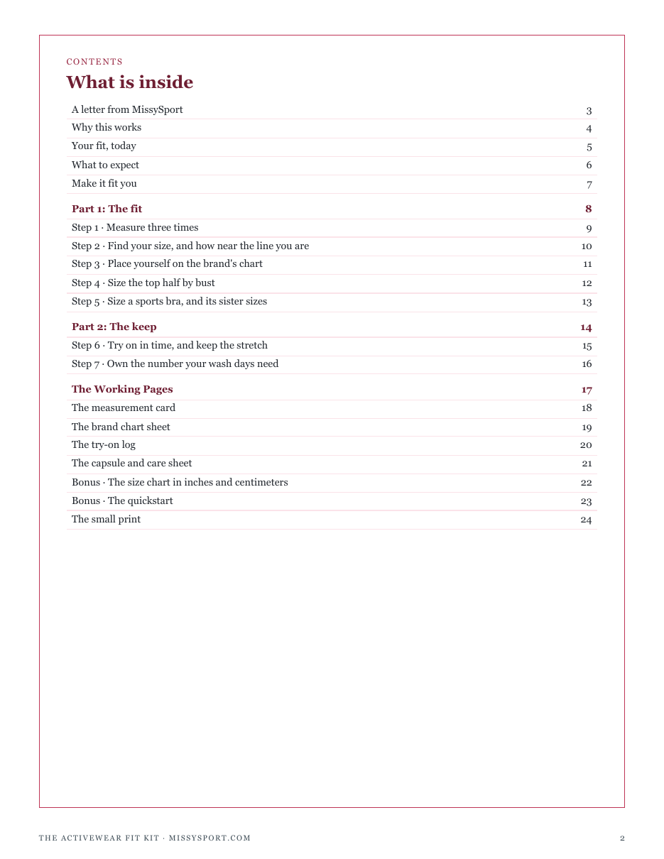 The full contents of The Activewear Fit Kit: the fit, the keep, and the working pages