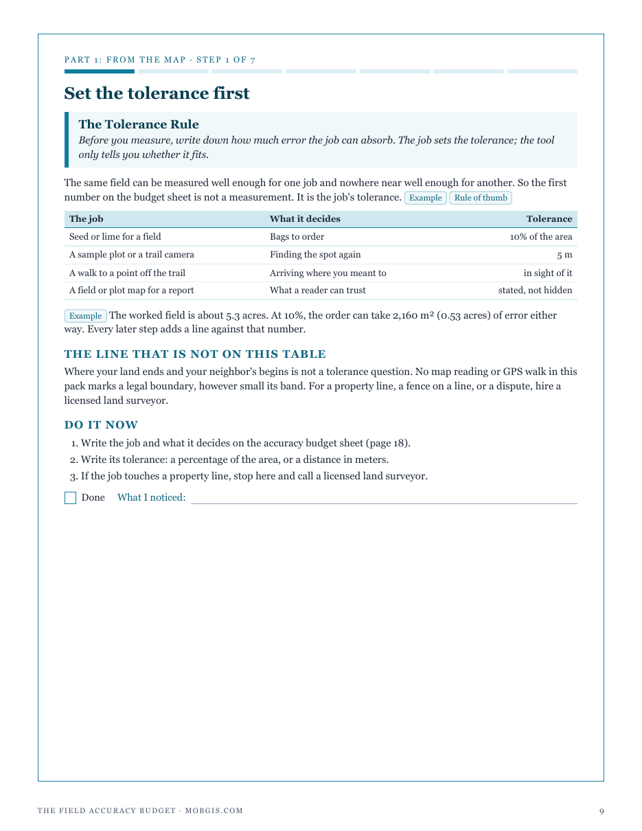 Step 1, The Tolerance Rule: the error each field job can absorb, set before anything is measured