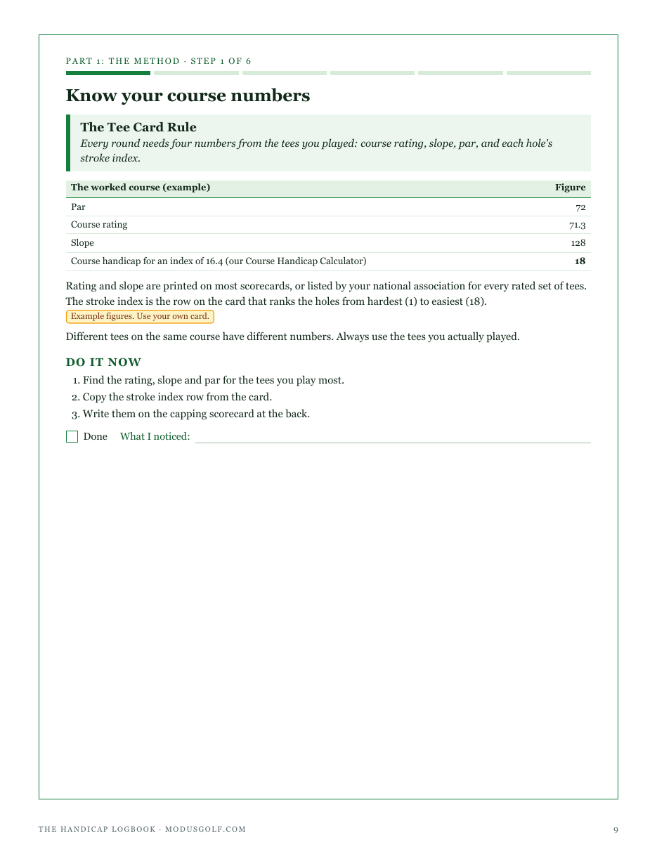 Step 1, The Tee Card Rule: course rating, slope, par and stroke index, and a course handicap from a handicap index
