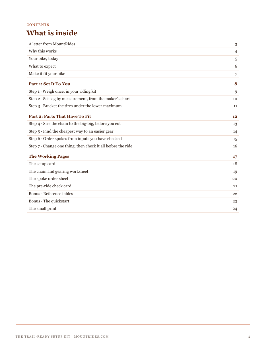 The full contents of The Trail-Ready Setup Kit: set it to you, parts that have to fit, and the working pages