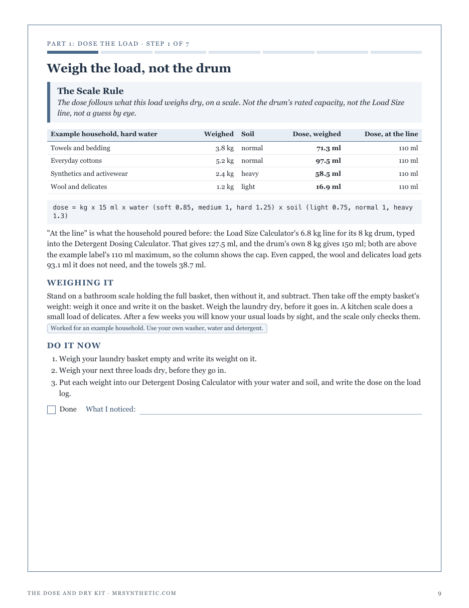 Step 1, The Scale Rule: dose each load by what it weighs dry, not by the drum's capacity or the Load Size line