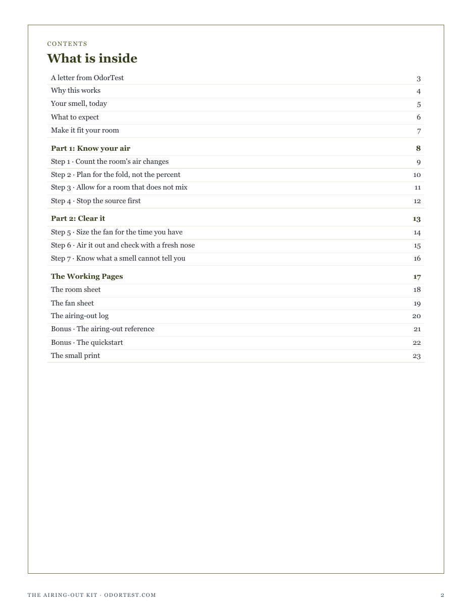 The full contents of The Airing-Out Kit: know your air, clear it, and the working pages