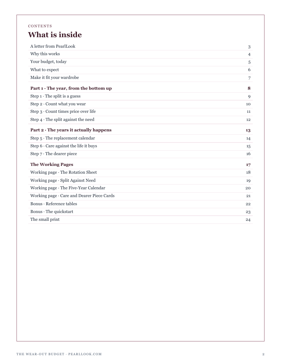 The full contents of The Wear-Out Budget: the year from the bottom up, the years it actually happens, and the working pages