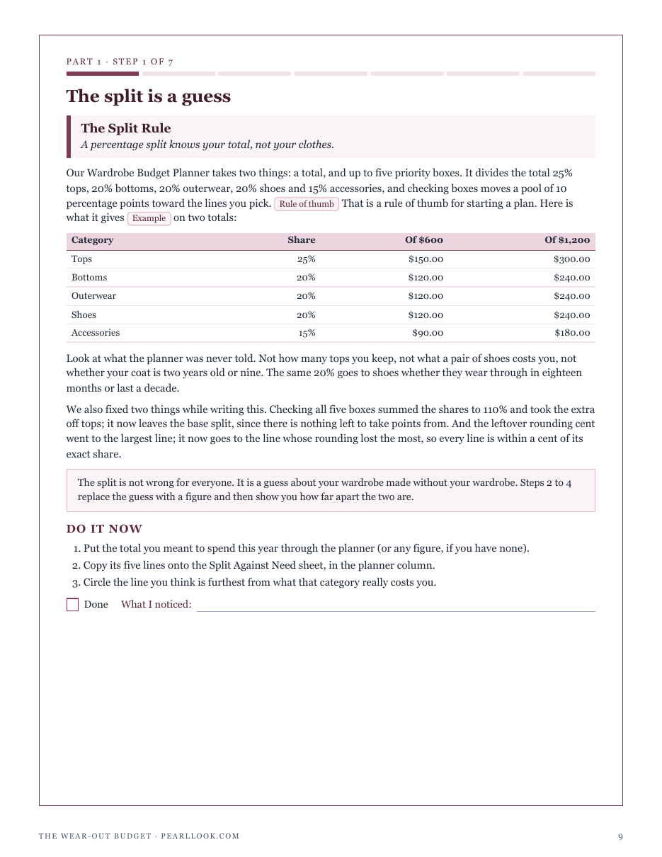 Step 1, The Split Rule: the wardrobe budget planner's percentage split laid out on two example totals