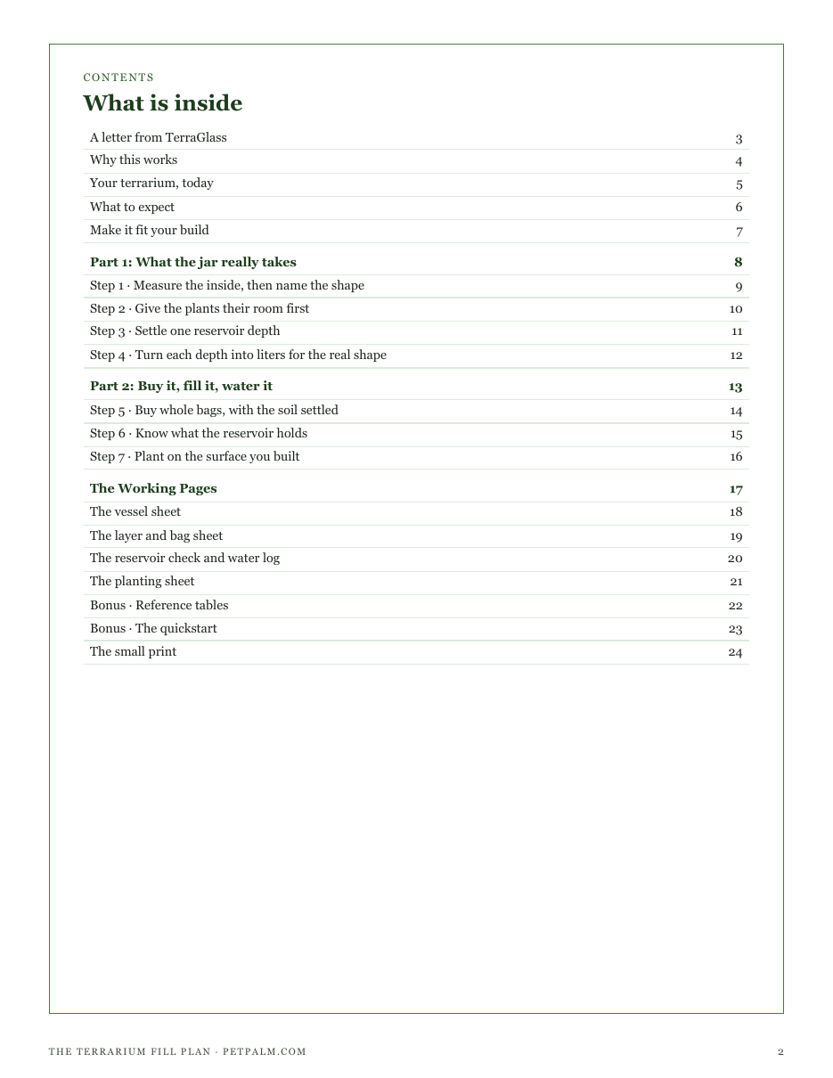 The full contents of The Terrarium Fill Plan: what the jar really takes, buy it fill it water it, and the working pages