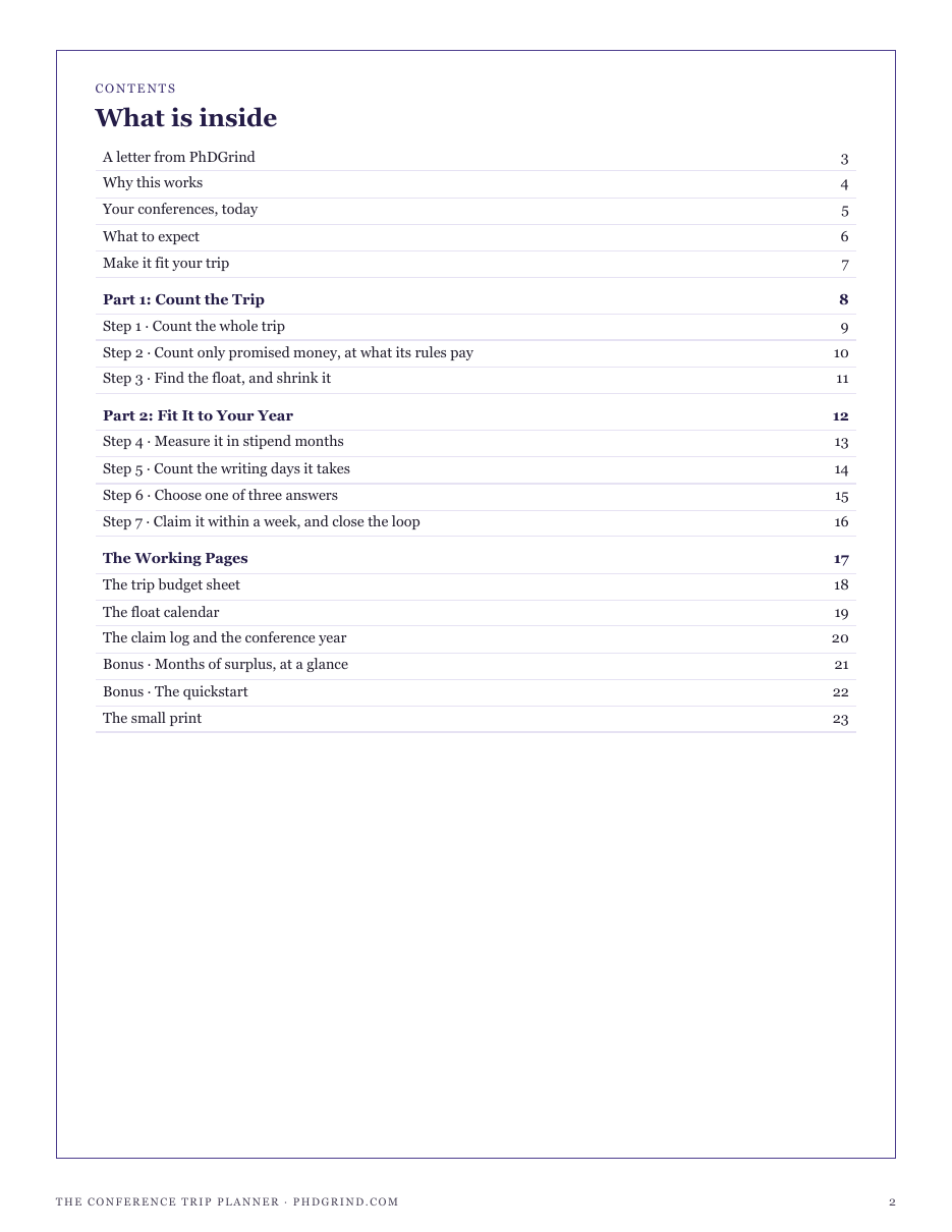 The full contents of The Conference Trip Planner: count the trip, fit it to your year, and the working pages