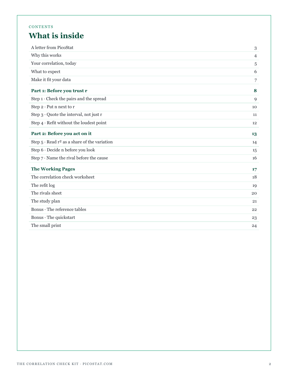 The full contents of The Correlation Check Kit: before you trust r, before you act on it, and the working pages