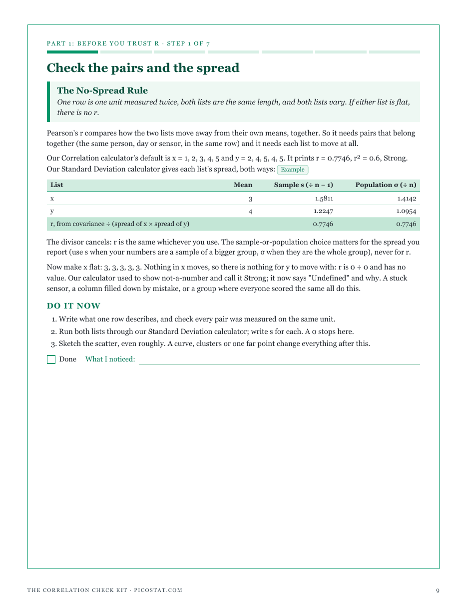 Step 1, The No-Spread Rule: pairs that belong together, both lists must vary, and r is the same on either divisor