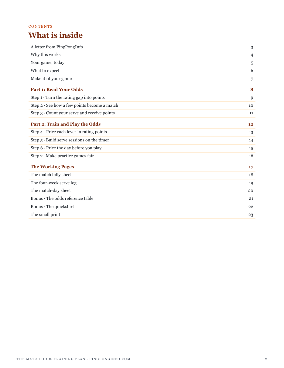 The full contents of The Match Odds Training Plan: read your odds, train and play the odds, and the working pages