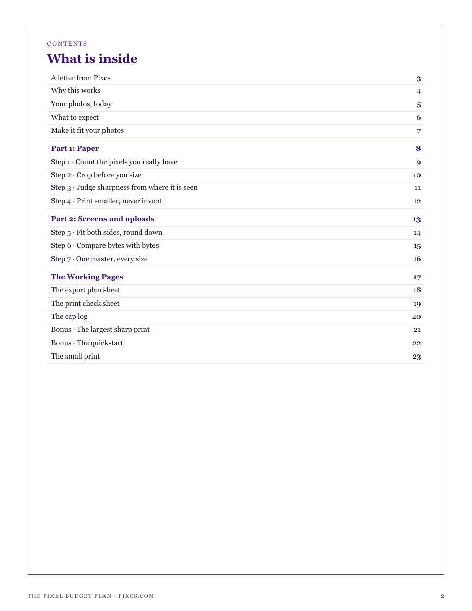 The full contents of The Pixel Budget Plan: paper, screens and uploads, and the working pages