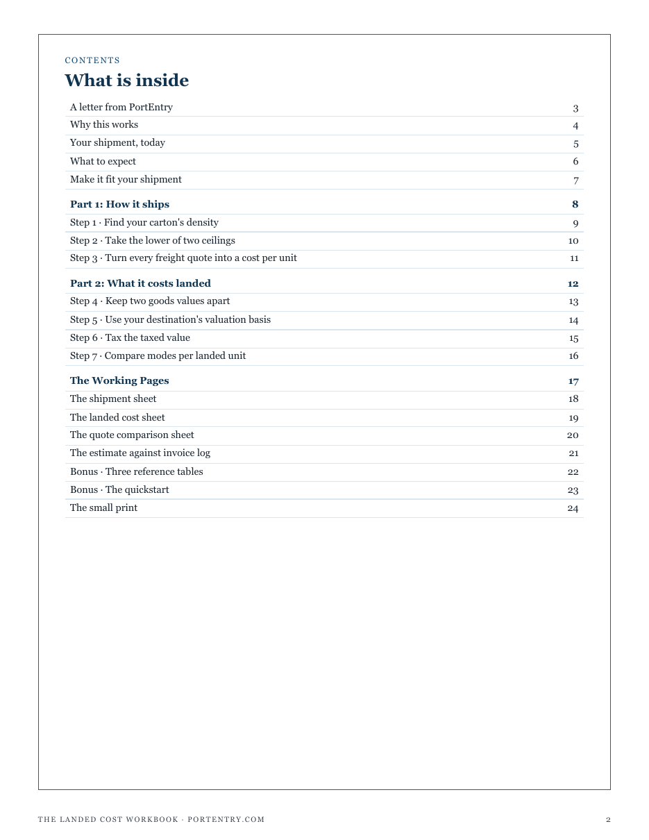 The full contents of The Landed Cost Workbook: how it ships, what it costs landed, and the working pages