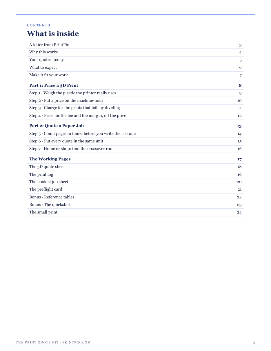 The full contents of The Print Quote Kit: price a 3D print, quote a paper job, and the working pages