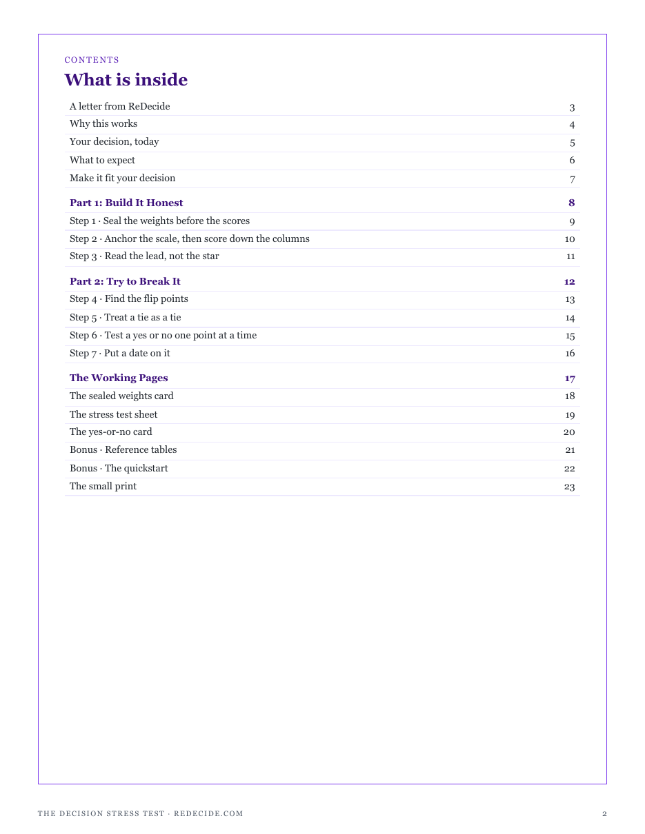 The full contents of The Decision Stress Test: building the matrix honestly, trying to break it, and the working pages