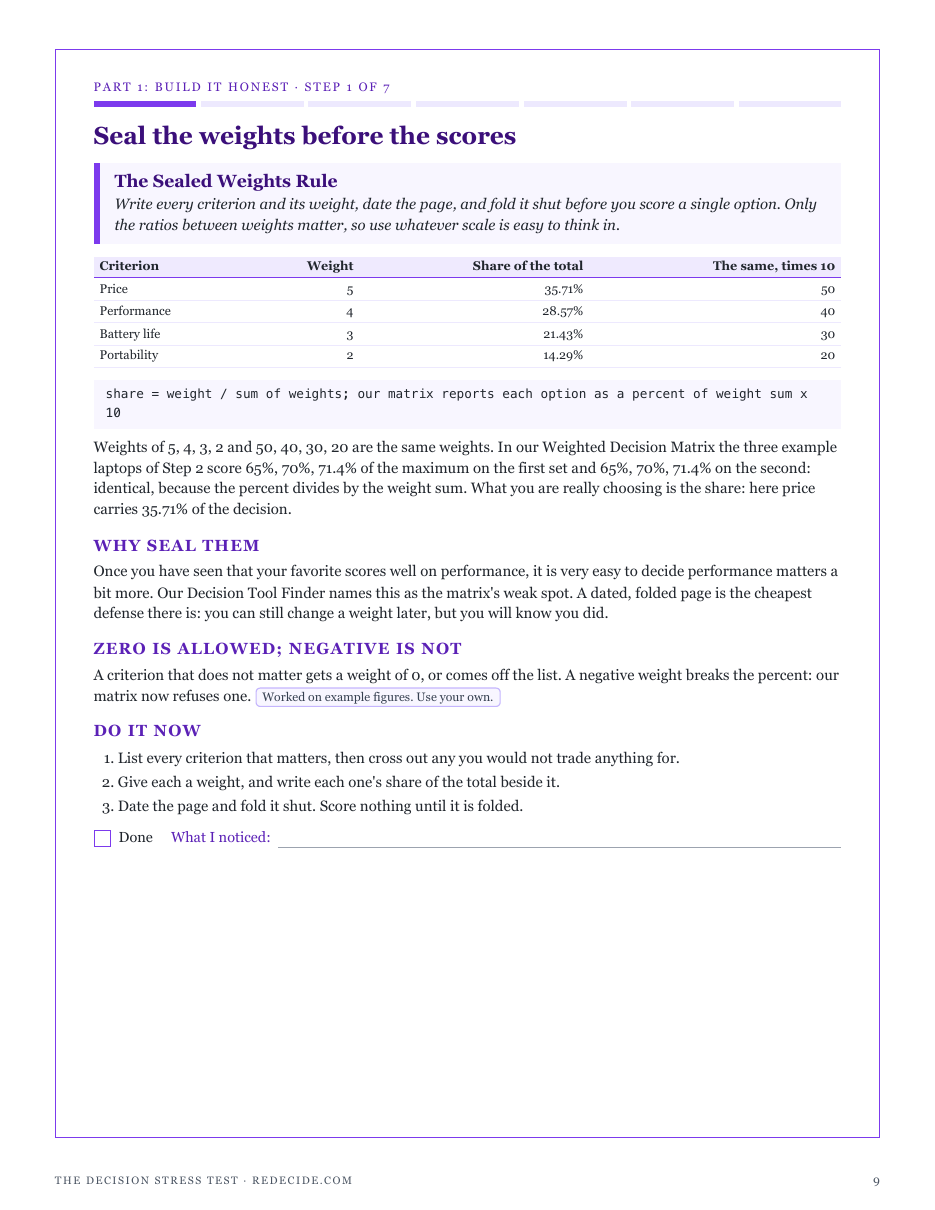 Step 1, The Sealed Weights Rule: every weight written, turned into a share of the total and sealed before a single option is scored
