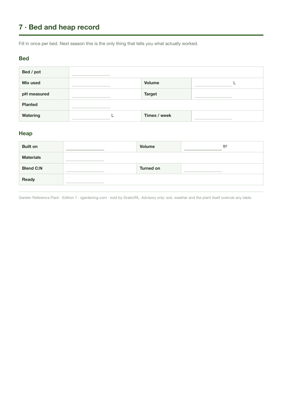 Fill-in bed and heap record sheet
