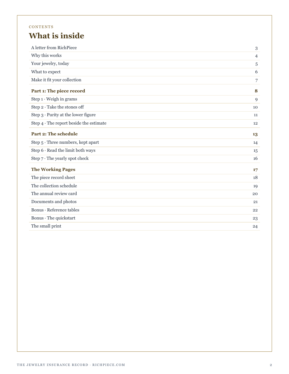 The full contents of The Jewelry Insurance Record: the piece record, the schedule, and the working pages