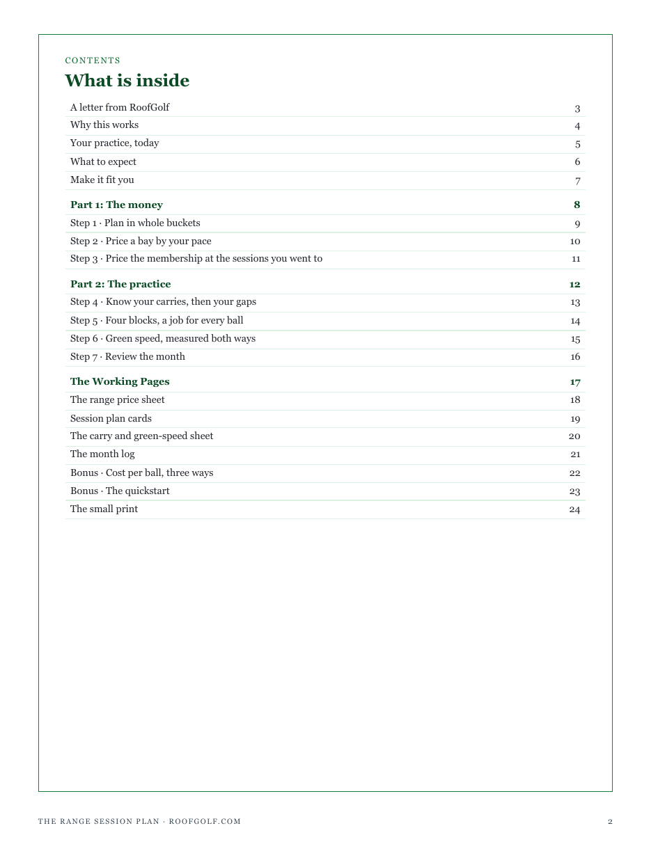The full contents of The Range Session Plan: the money, the practice, and the working pages