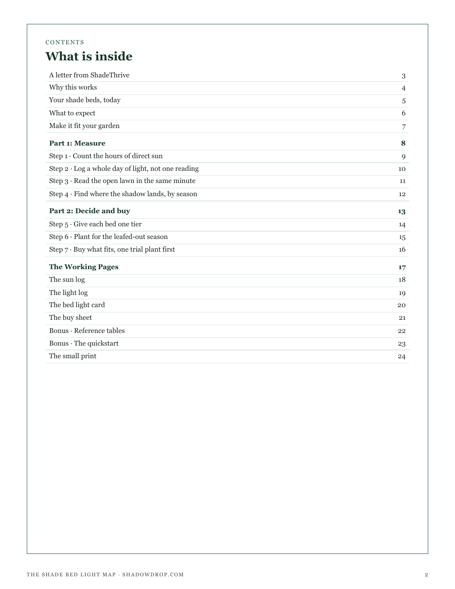 The full contents of The Shade Bed Light Map: measure, decide and buy, and the working pages