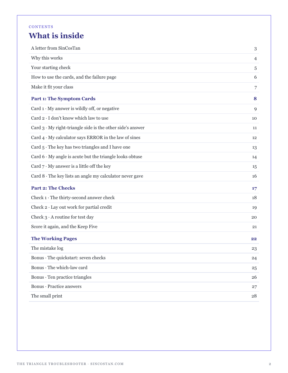 The full contents of The Triangle Troubleshooter: eight symptom cards, three checks, the working pages and three bonuses