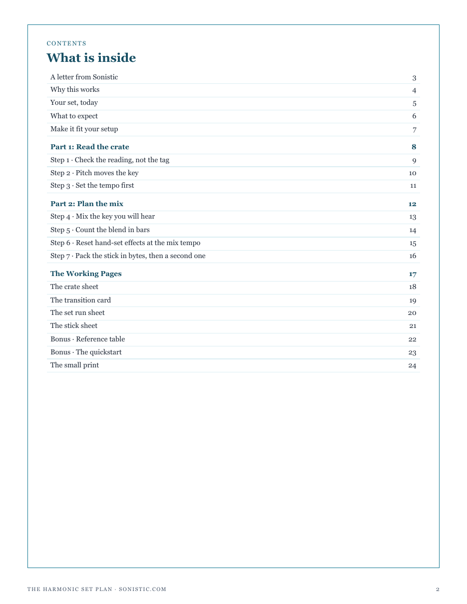 The full contents of The Harmonic Set Plan: read the crate, plan the mix, and the working pages