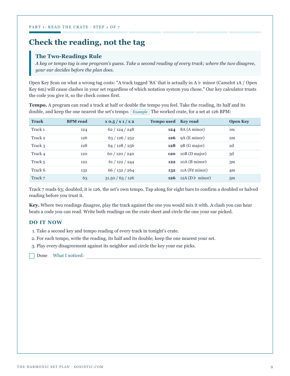 Step 1, The Two-Readings Rule: a key or tempo tag checked against a second reading, with half and double time