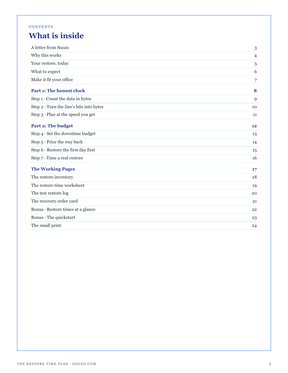 The full contents of The Restore Time Plan: the honest clock, the budget, and the working pages