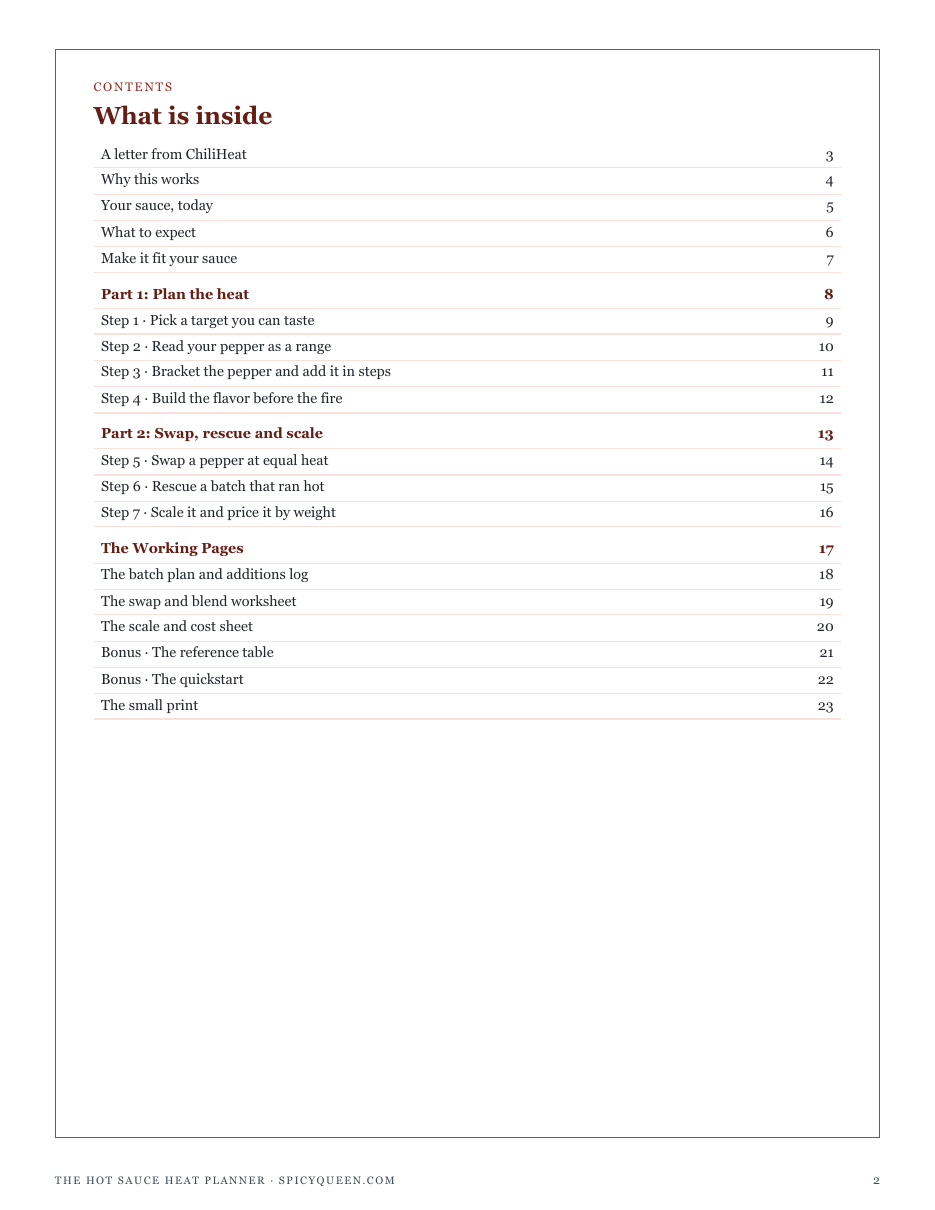 The full contents of The Hot Sauce Heat Planner: plan the heat, swap, rescue and scale, and the working pages
