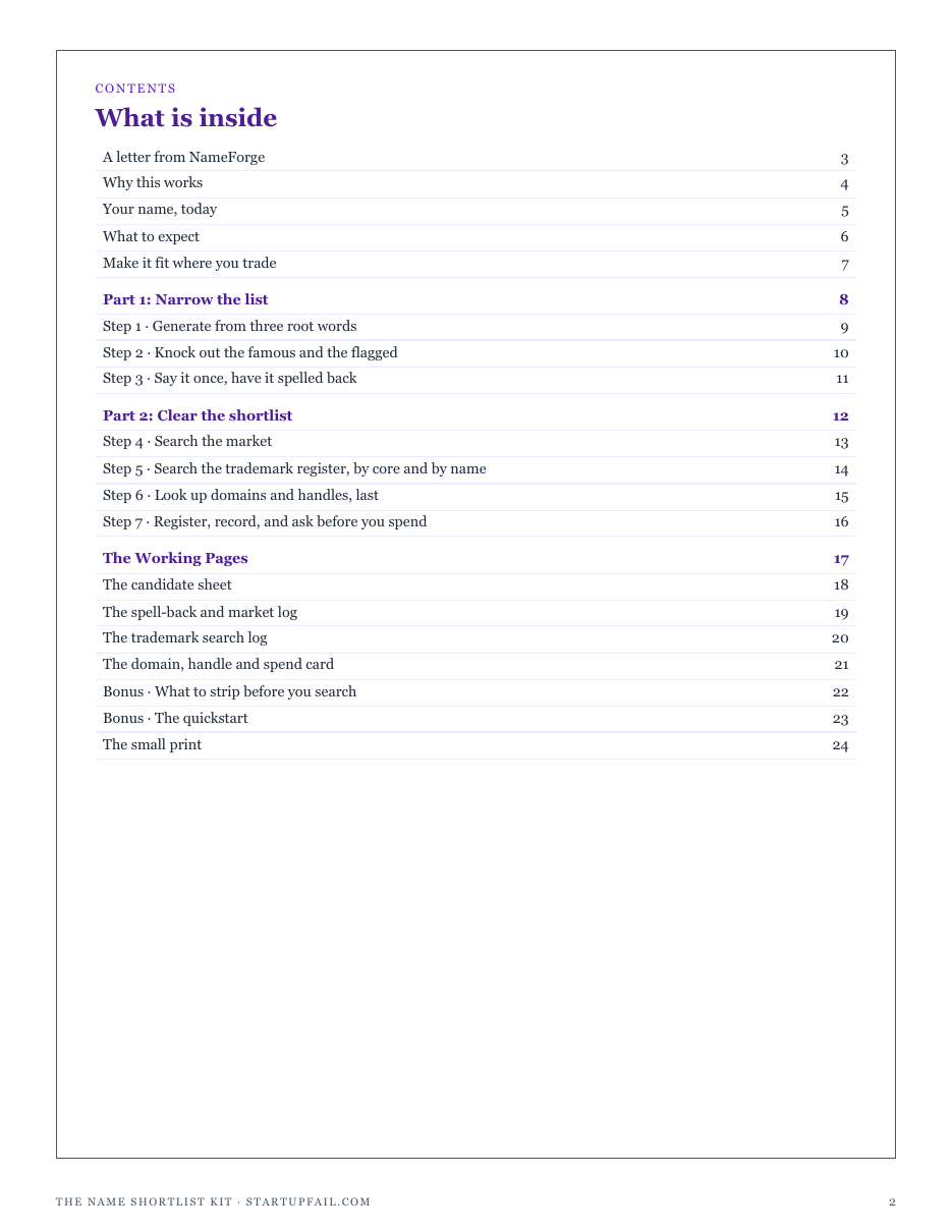 The full contents of The Name Shortlist Kit: narrow the list, clear the shortlist, and the working pages