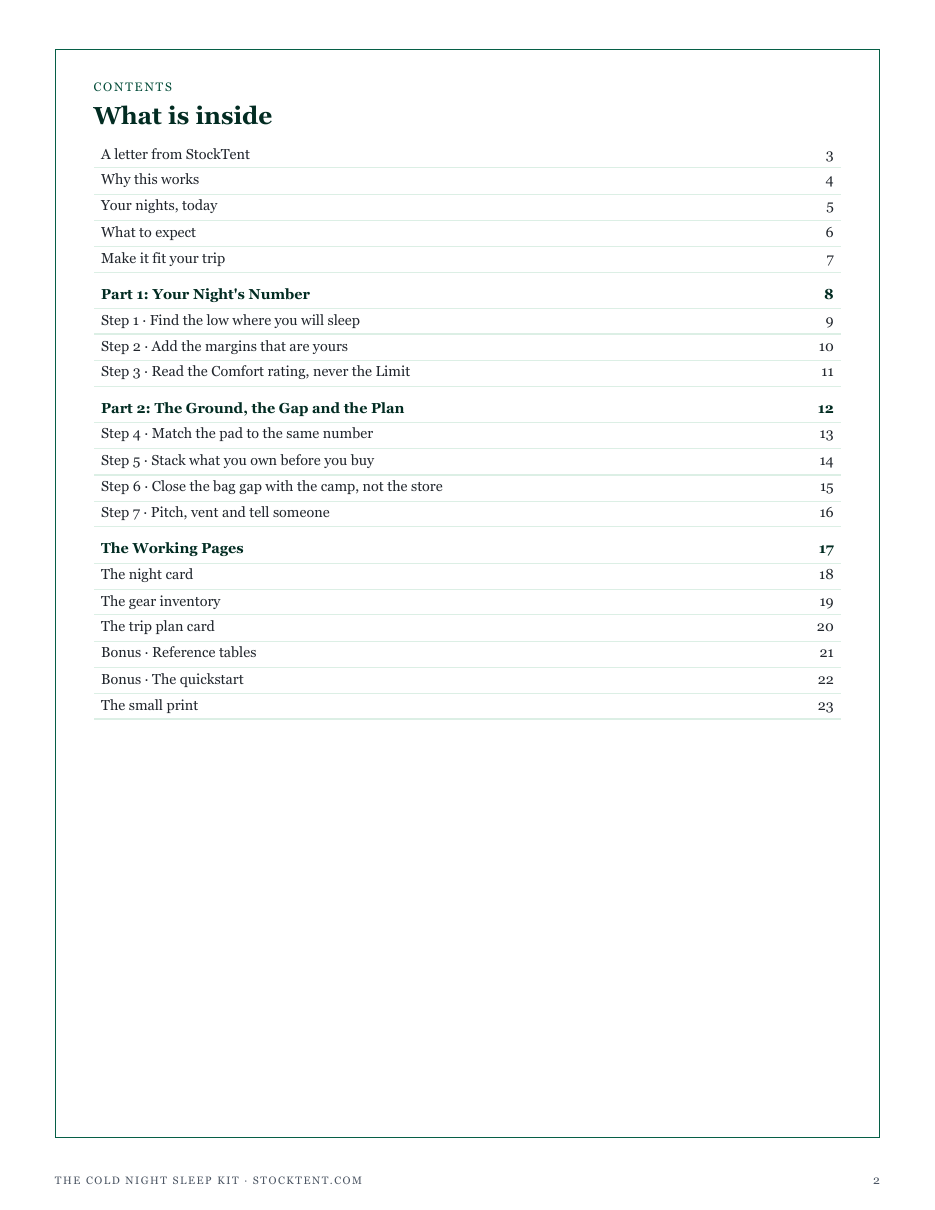 The full contents of The Cold Night Sleep Kit: your night's number, the ground, the gap and the plan, and the working pages
