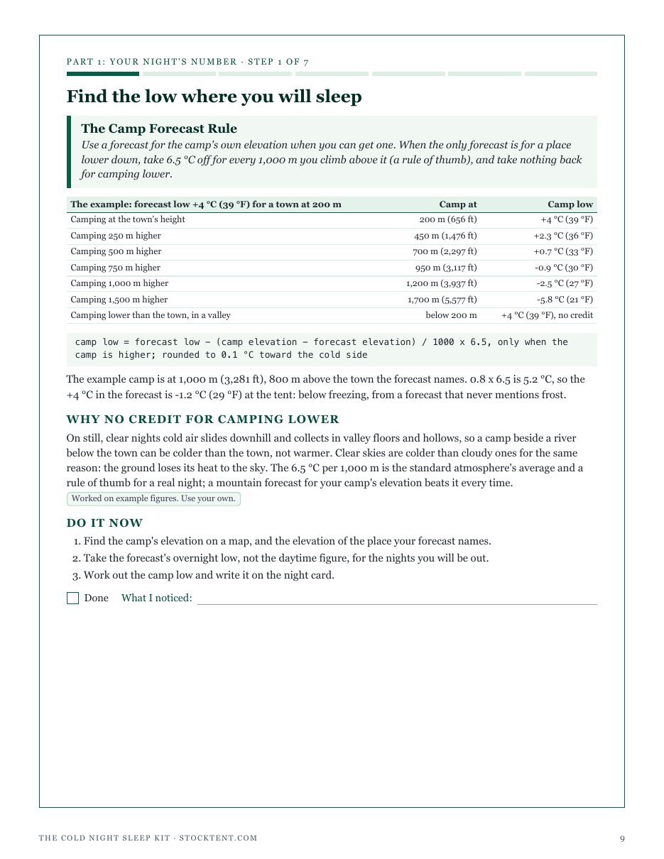 Step 1, The Camp Forecast Rule: find the low where you will sleep from a forecast for a place lower down, with no credit for camping lower