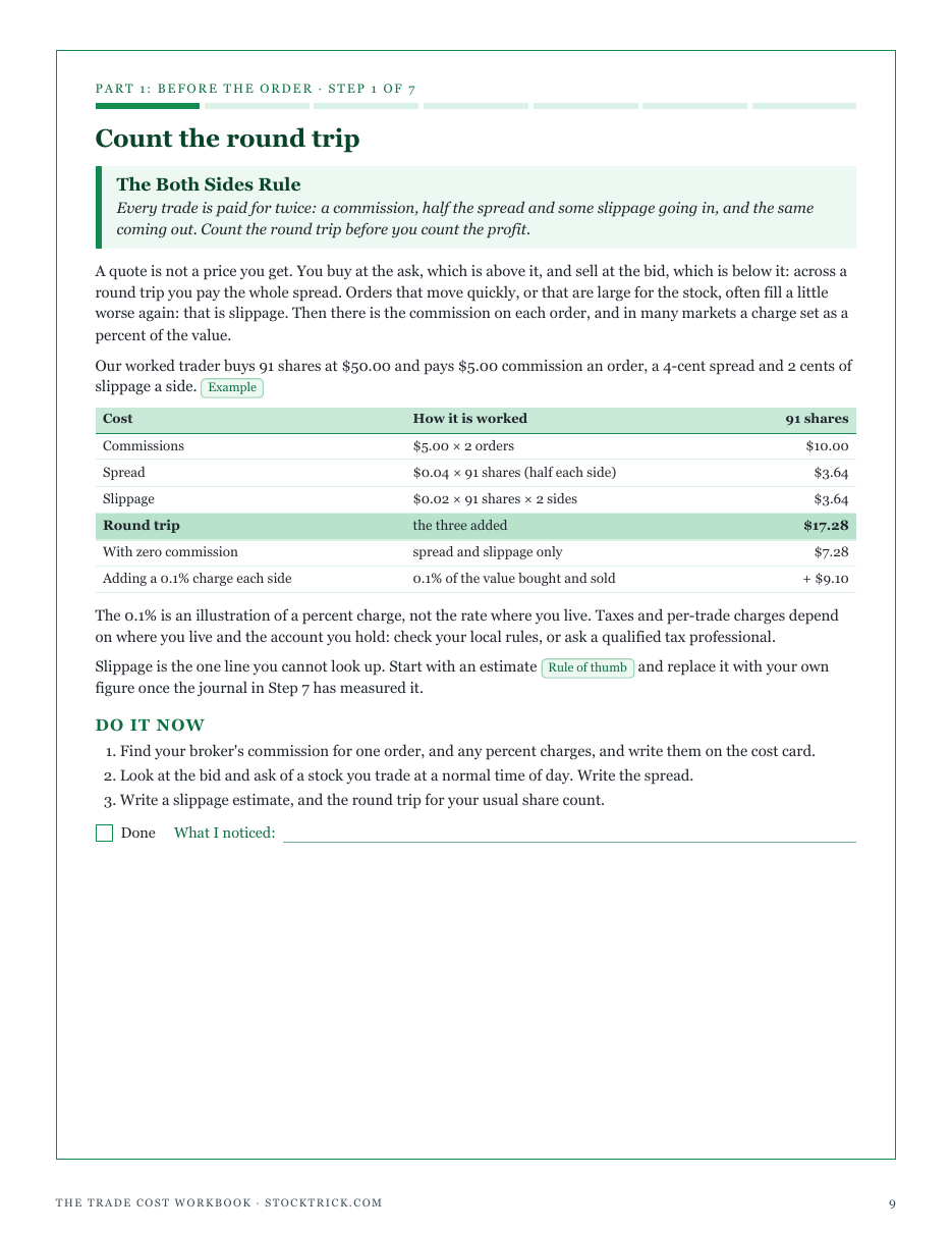 Step 1, The Both Sides Rule: every trade is paid for twice, so count the round trip before you count the profit