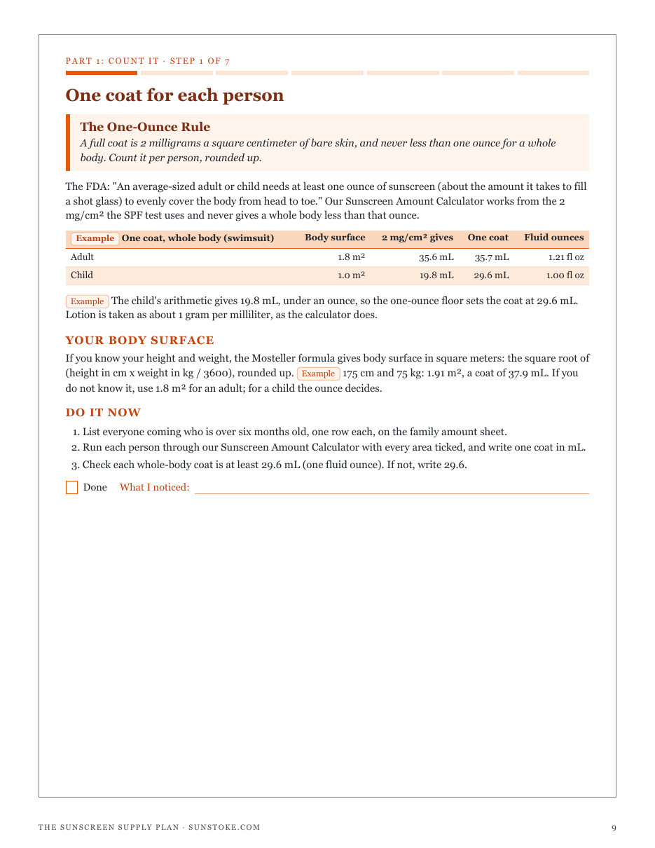 Step 1, The One-Ounce Rule: one full coat of sunscreen for an adult and a child, with the FDA's one-ounce floor for a whole body