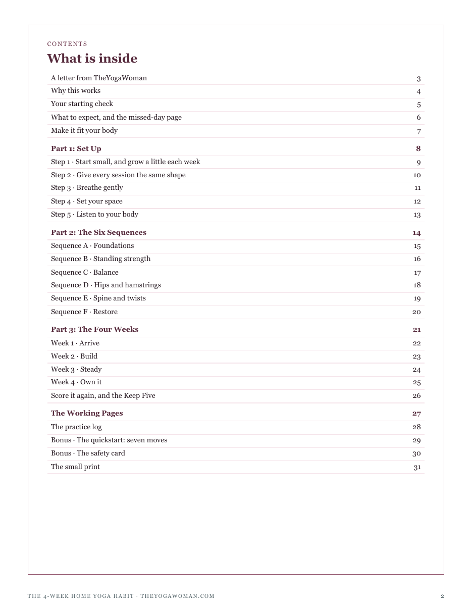 The full contents of The 4-Week Home Yoga Habit: set up, six sequences, four weeks, and the working pages
