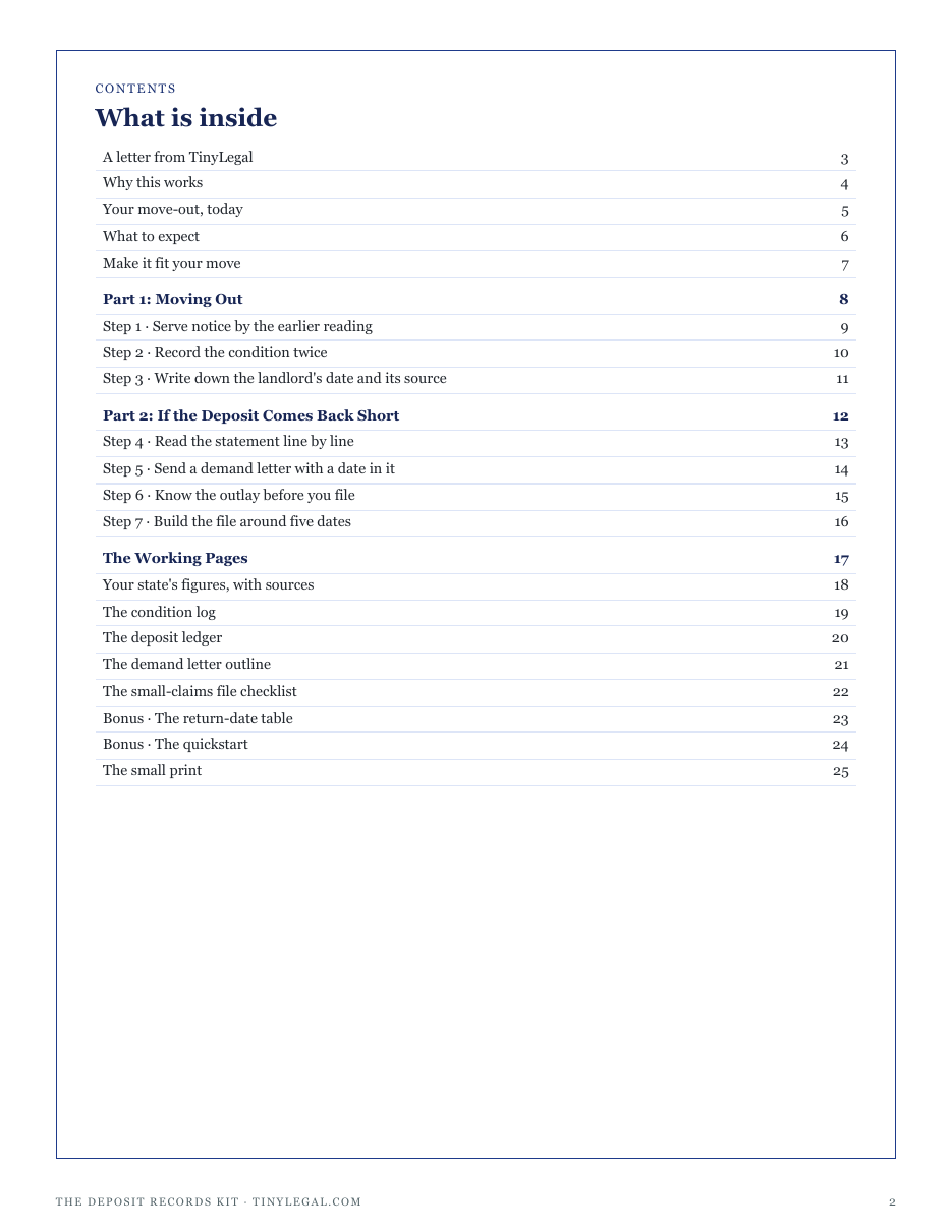 The full contents of The Deposit Records Kit: moving out, if the deposit comes back short, and the working pages