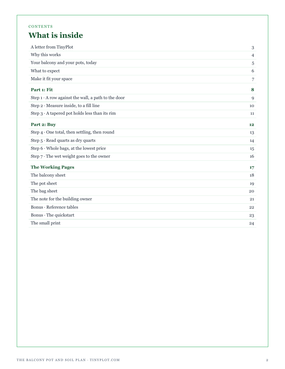 The full contents of The Balcony Pot and Soil Plan: fit, buy, and the working pages