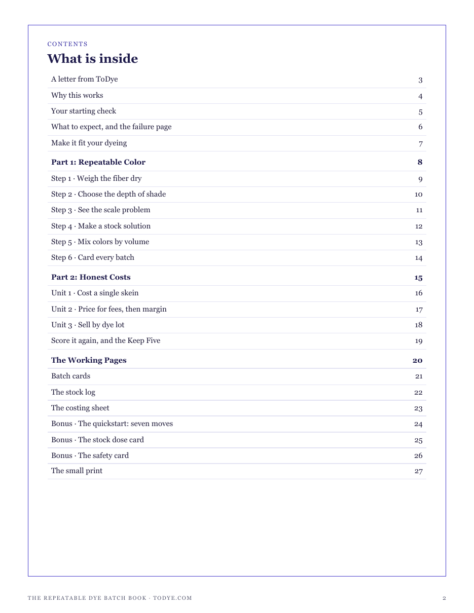 The full contents of The Repeatable Dye Batch Book: repeatable color, honest costs, the working pages and three bonuses