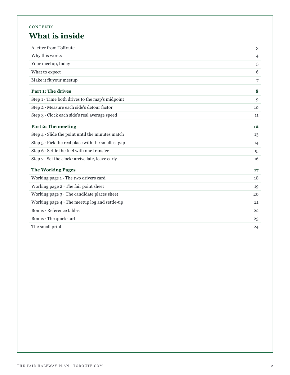 The full contents of The Fair Halfway Plan: the drives, the meeting, and the working pages