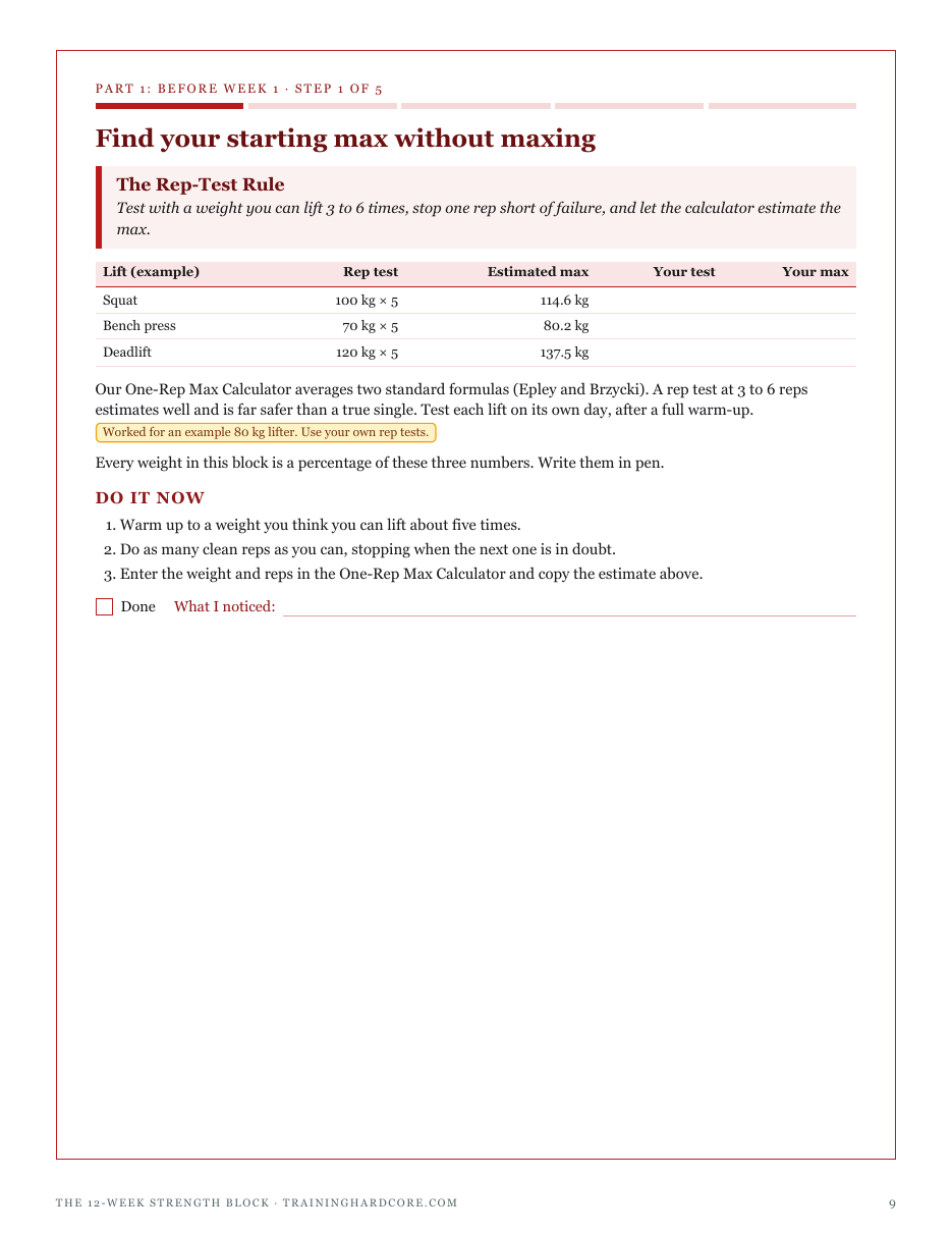 Step 1, The Rep-Test Rule: estimating a squat, bench press and deadlift max from a rep test, without a true max attempt