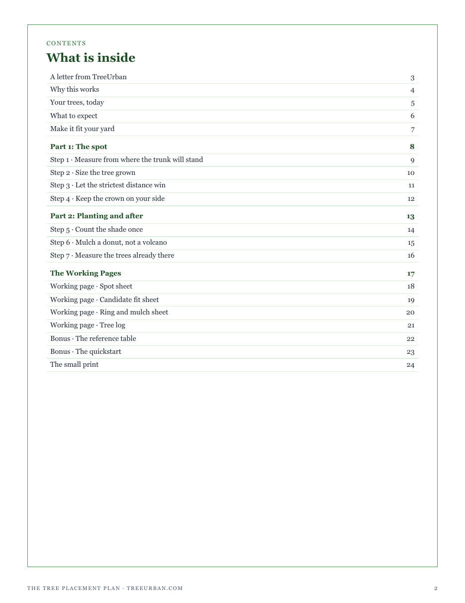 The full contents of The Tree Placement Plan: the spot, planting and after, and the working pages