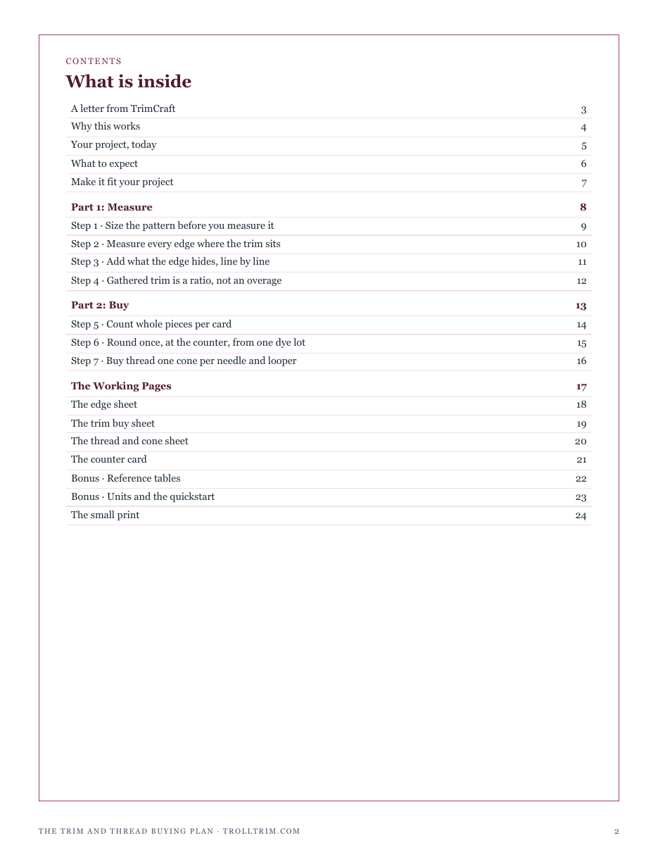 The full contents of The Trim and Thread Buying Plan: measure, buy, and the working pages