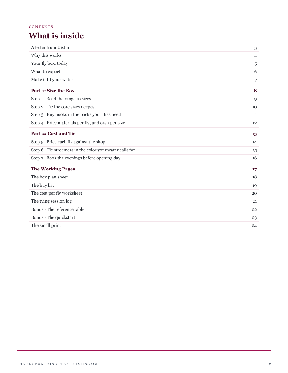 The full contents of The Fly Box Tying Plan: size the box, cost and tie, and the working pages