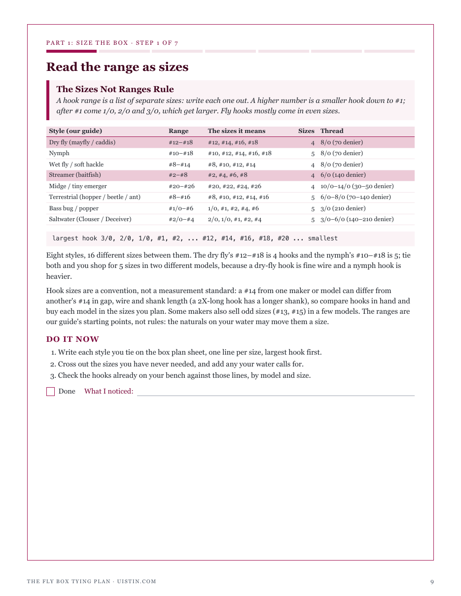 Step 1, The Sizes Not Ranges Rule: write each hook range out as its separate sizes, for every fly style in our guide