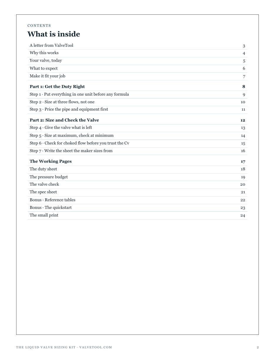 The full contents of The Liquid Valve Sizing Kit: get the duty right, size and check the valve, and the working pages