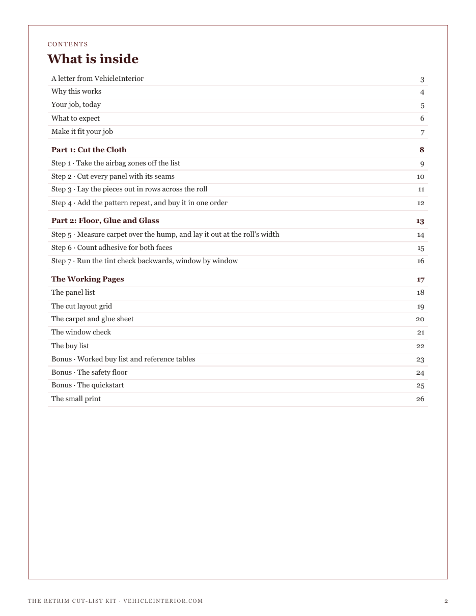The full contents of The Retrim Cut-List Kit: cut the cloth, floor, glue and glass, and the working pages