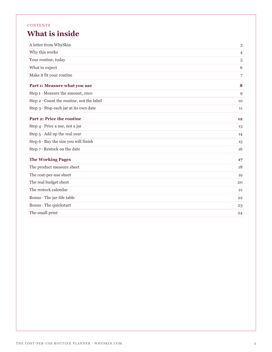 The full contents of The Cost-Per-Use Routine Planner: measure what you use, price the routine, and the working pages