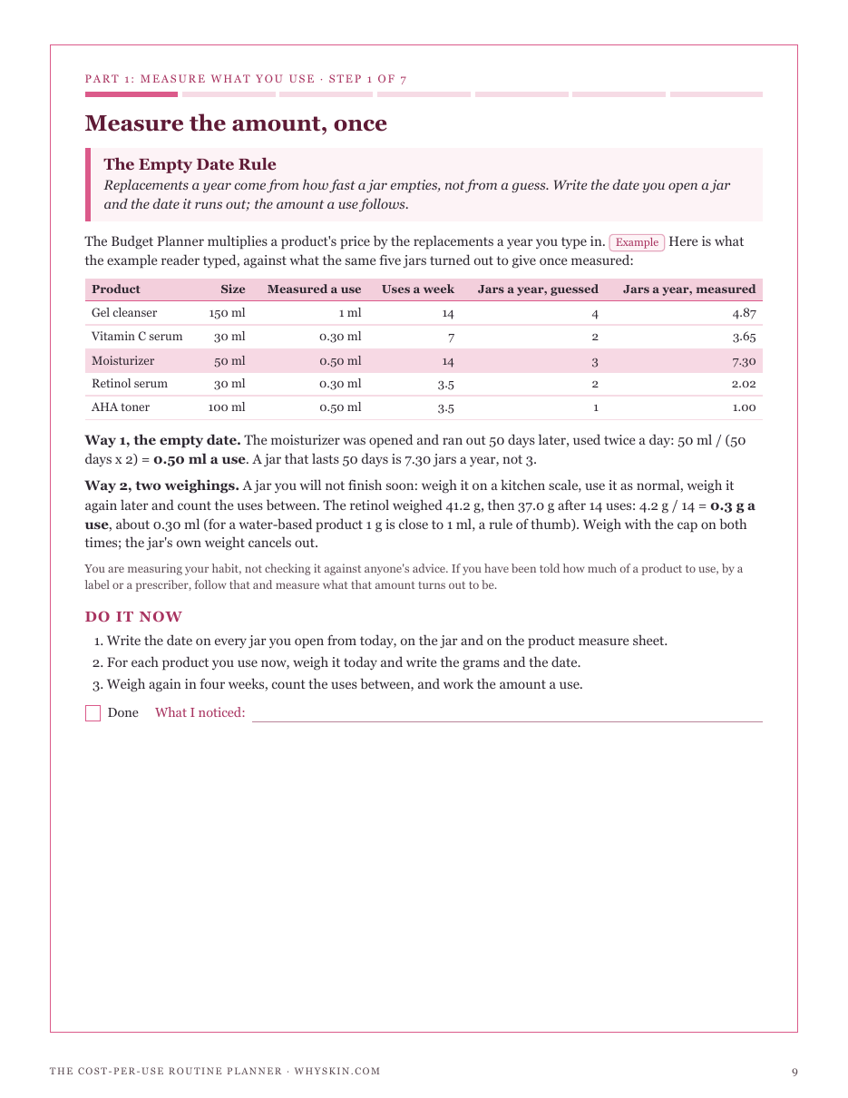 Step 1, The Empty Date Rule: a moisturizer guessed at 3 jars a year measures at 7.3 once its empty date is written down