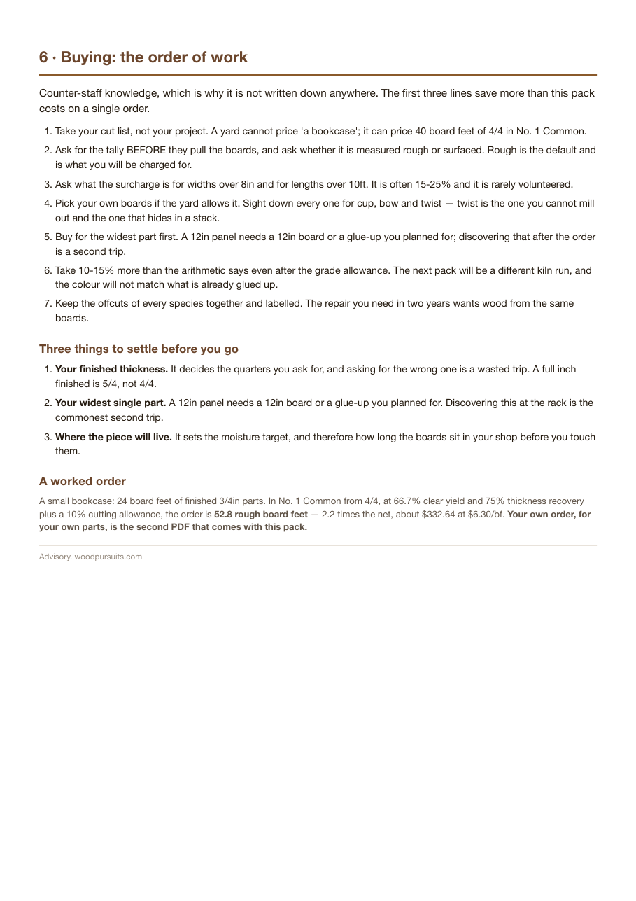Order of work for buying hardwood, and the three things to settle before going